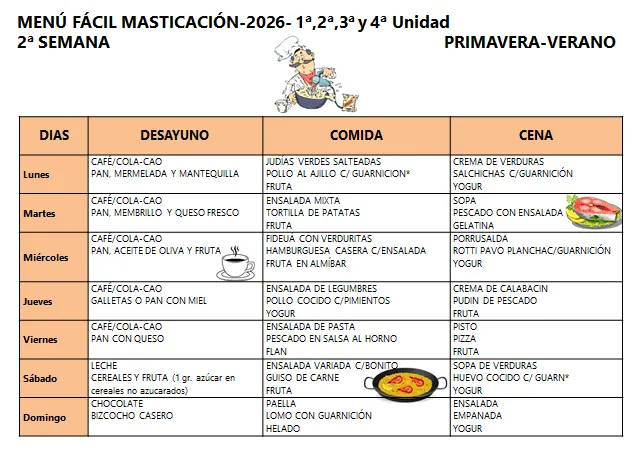 2a-SEMANA-2