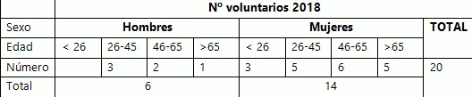 grafico-2-XxXx80-0
