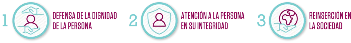 valores-hermanas-hospitalarias