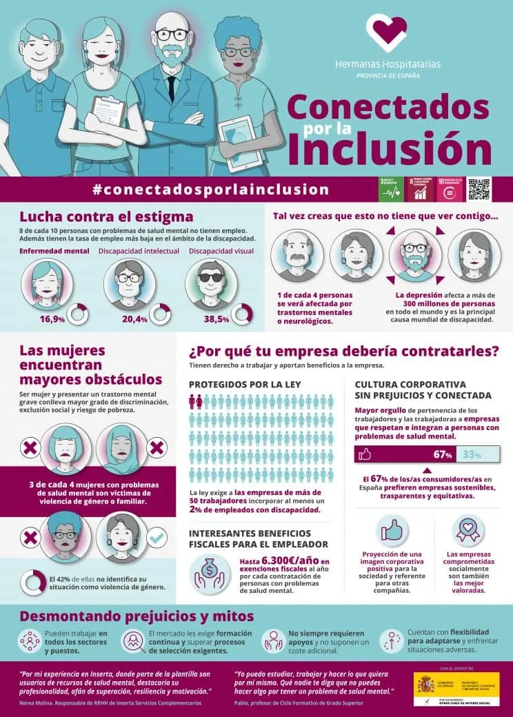 Conectados por la inclusión