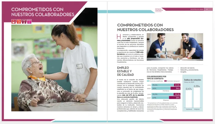 Nuestros Colaboradores