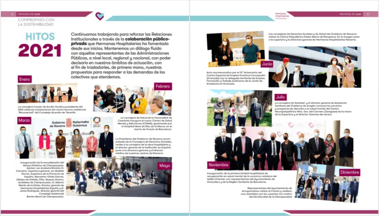 Memoria-RSI-2021-Hitos-744x424.png